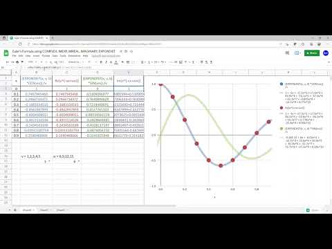 Damped Cosine & Sine Euler's Formula using COMPLEX IMEXP IMREAL IMAGINARY EXPONDIST in Google Sheets