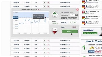 Binary Matrix Pro Review Top Binary Option