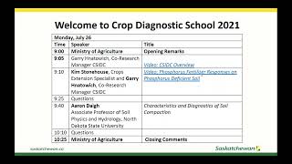 Crop Diagnostic School: Soil Fertility and Compaction