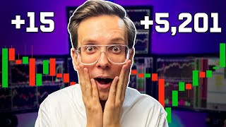 2025 Must-Try Trading Strategy for Beginners! Full Breakdown!