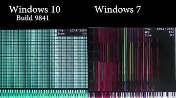 Win 10 MIDI Performance issue: Build 9841 (& 9860) vs Win 7 - Red Zone 1.1 million notes - TSMB2