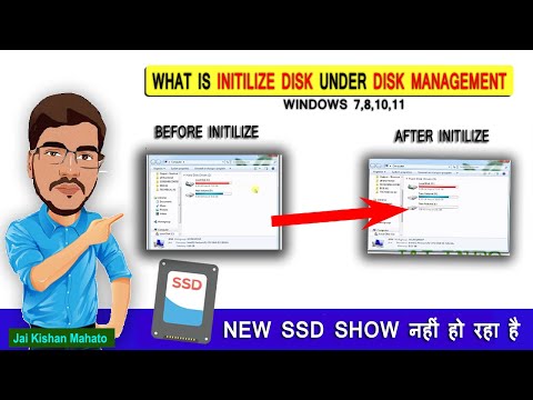 Disk Initialize in windows | Initialize Disk of New SSD