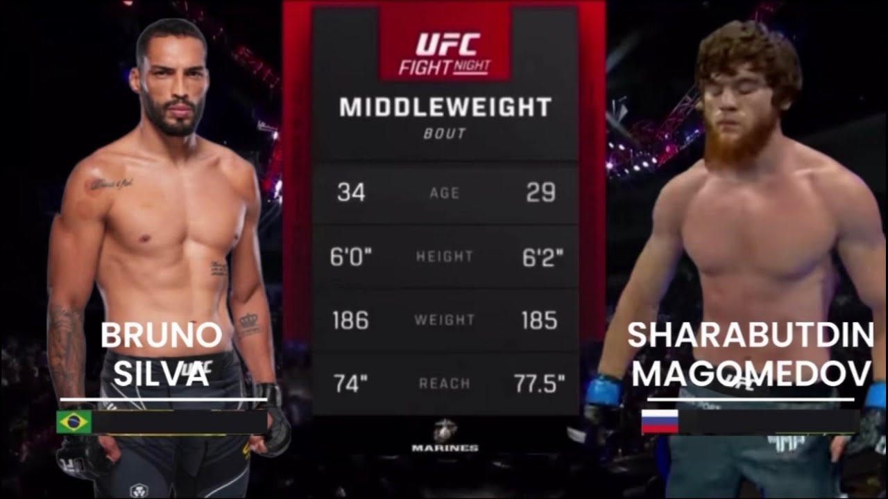 Bruno Silva vs Sharabutdin Magomedov Highlights before the match YouTube Bruno Silva vs Sharabutdin Magomedov Highlights before the match YouTube