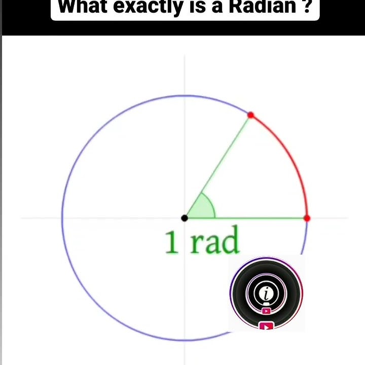  what are radians radian unit of plane angle don t memorise