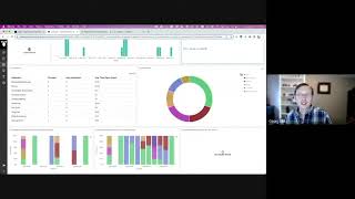 Bitergia + Kata community (live session) - OpenInfraDays Mexico 2022