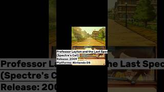 Evolution Of Professor Layton and "Game Over" Scene / Full Video in YouTube Channel -@EvoGamiaa