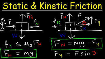 Static Friction and Kinetic Friction Physics Problems With Free Body Diagrams