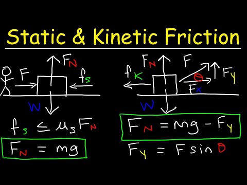 वीडियो: घर्षण बल का निर्धारण कैसे करें