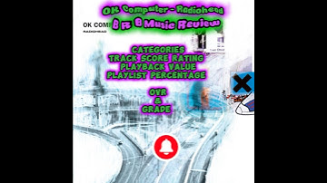 OK Computer - Radiohead #musicreview #albumreview #albumratings #radiohead #90s #alternativerock