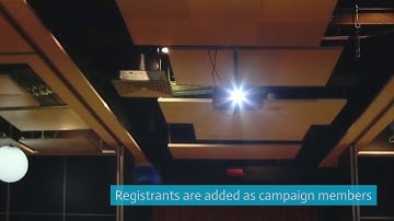 Eventbrite Integration for Salesforce