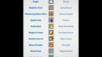 all minecraft potion recipes #gaming