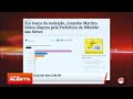 Acompanhe Pesquisas Iniciais da Eleição 2020 em Ribeirão das Neves.