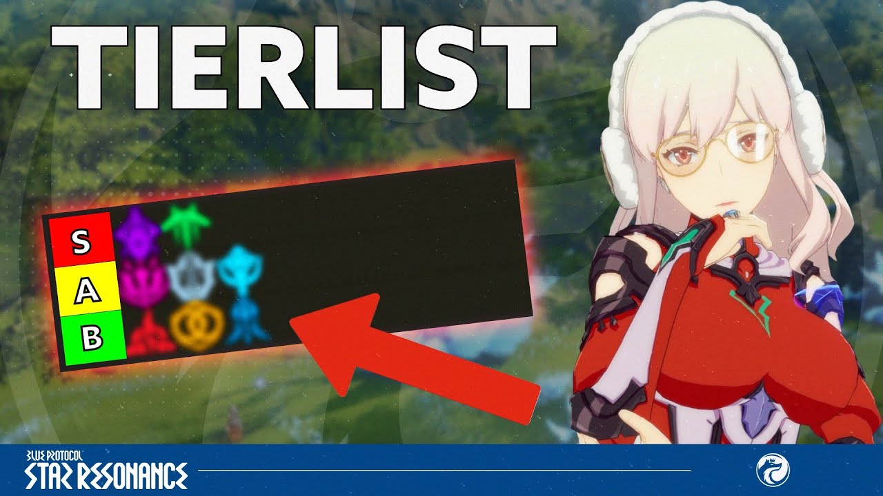 Blue Protocol Star Resonance Tierlist | Ich bewerte alle Klasse fürs Mid- Endgame