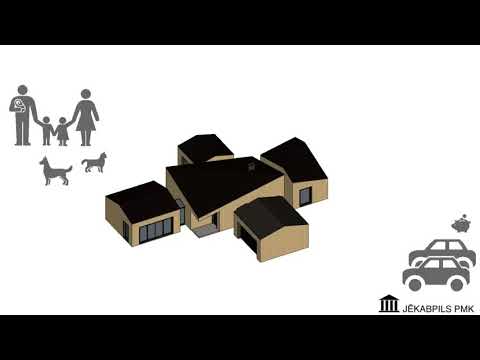 Video: Ekonomiskā Arhitekta Māja