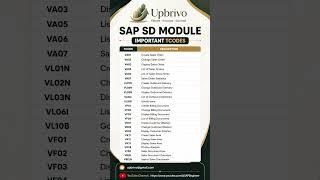 Top SAP SD TCodes Every Consultant Must Know 🚀