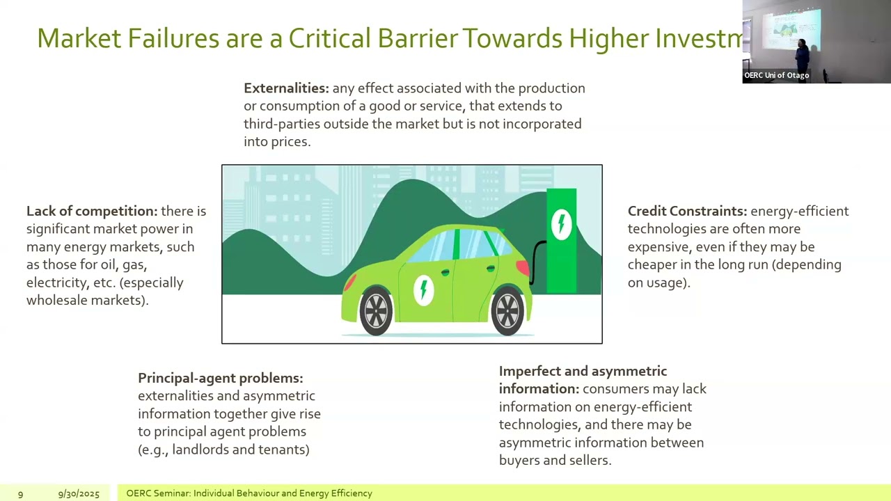 Individual Behavior and Energy Efficiency