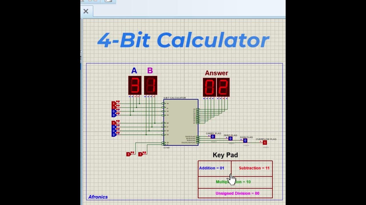 4 Bit calculator #shorts #electronics #diy #logicgates - YouTube