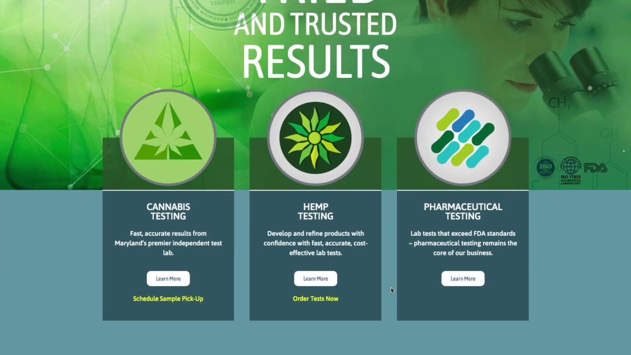 Ordering Is Easy, Atlantic Test Labs YouTube