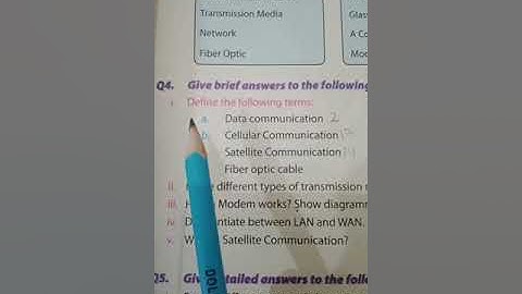 Computer Science Class 8th 1st Term lecture#2 13-4-2021