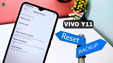 Vivo Y11 Backup & Restore Guide || Take Full Backup Of All Vivo Phones