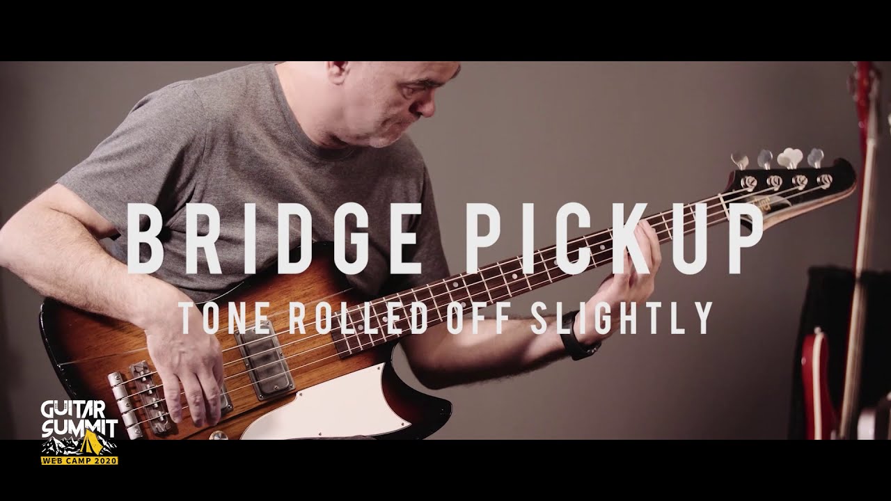 De Gier: An icon reimagined - the Lowlander @ Guitar Summit Web Camp 2020