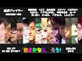【くどう視点】おさかなじんろう#2