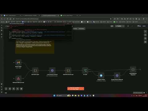 lead intake automation
