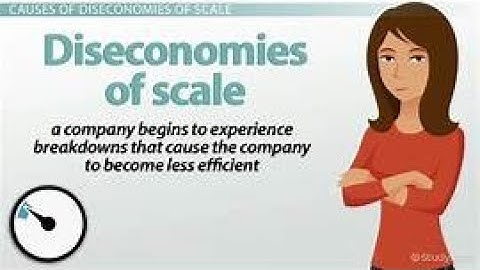 ECONOMIES AND DISECONOMIES OF SCALE l PART II  l FYBCOM l SEM  I l MUl 2020