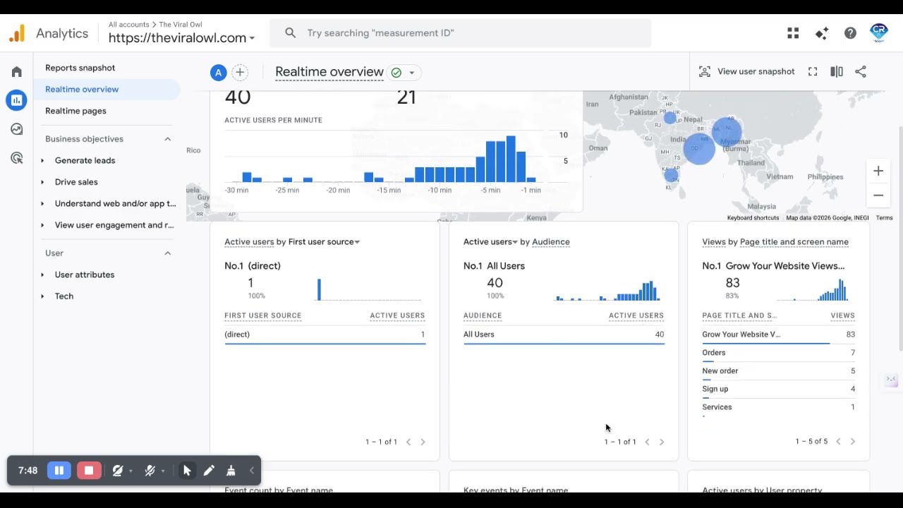 Realtime Website traffic - 100% Google Analytics Friendly Looks Real