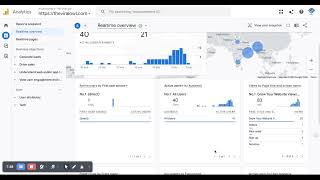 Realtime Website traffic - 100% Google Analytics Friendly Looks Real