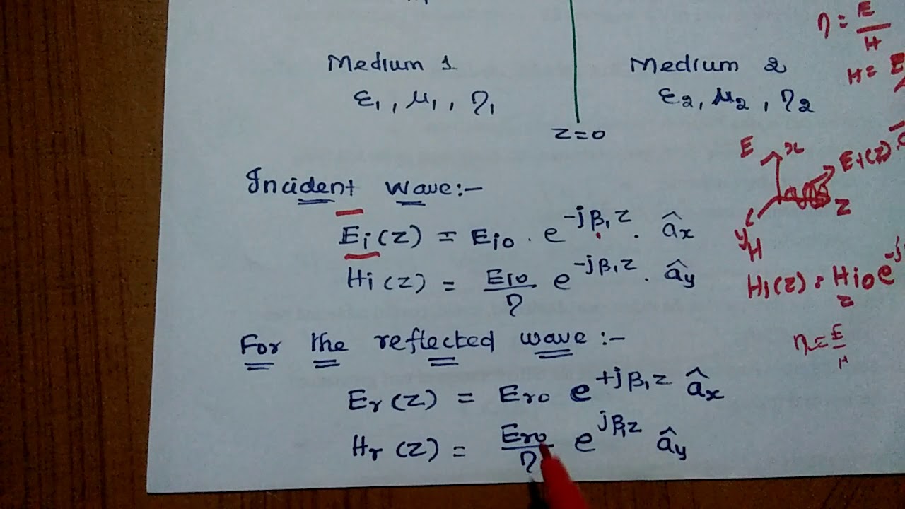 Normal Incidence of EM wave at a Dielectric boundary - YouTube