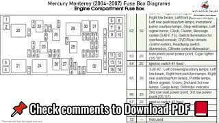 Mercury Monterey 2004 2007 Fuse Box Diagrams