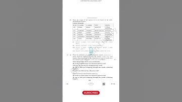 Previous year question paper cbse class 12 computer science 2023
