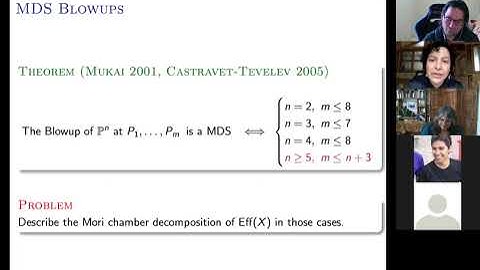Gale Duality, Blowups and Moduli Spaces, by Carolina Araujo