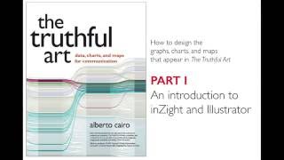 Designing the graphics in The Truthful Art. 1.1