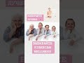 ИНТИМНАЯ ГИГИЕНА/SIBERIAN WELLNESS #женщина #здоровье #гигиена #баланс #обзор