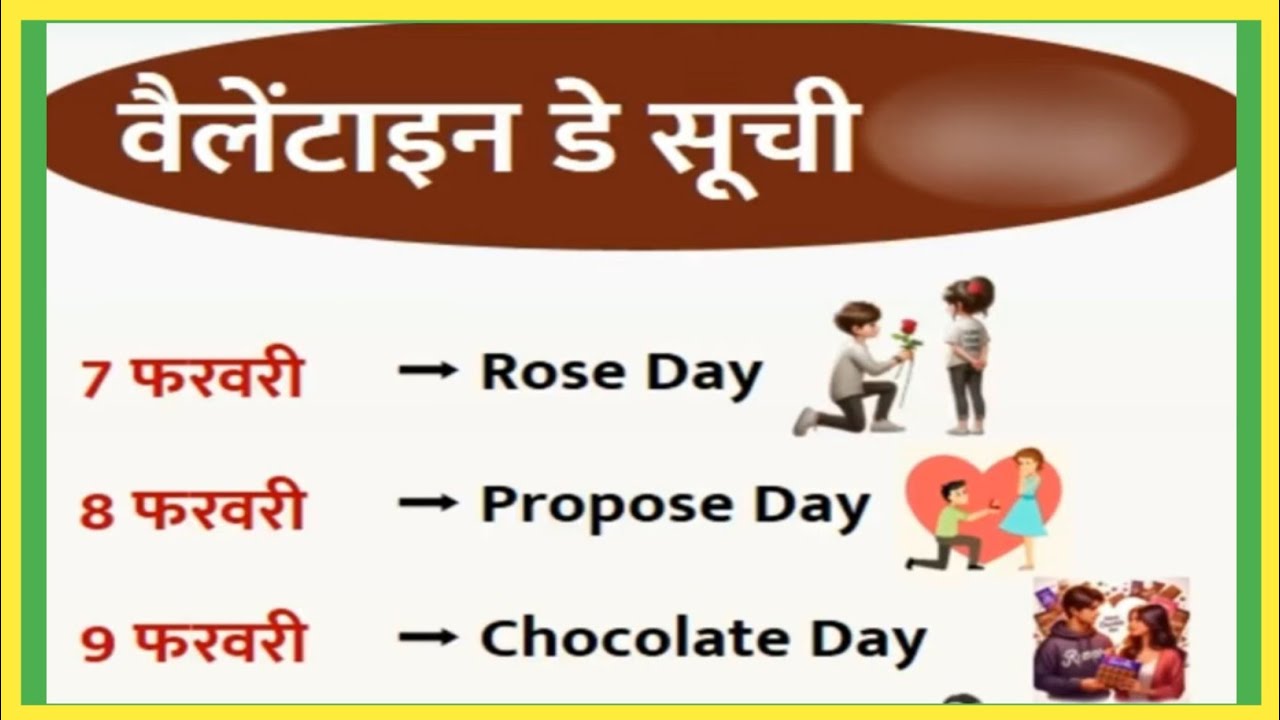 Valentine's Day Dates 2026|| Valentine Week List Dates celebrate || kal konsa day hai 2026