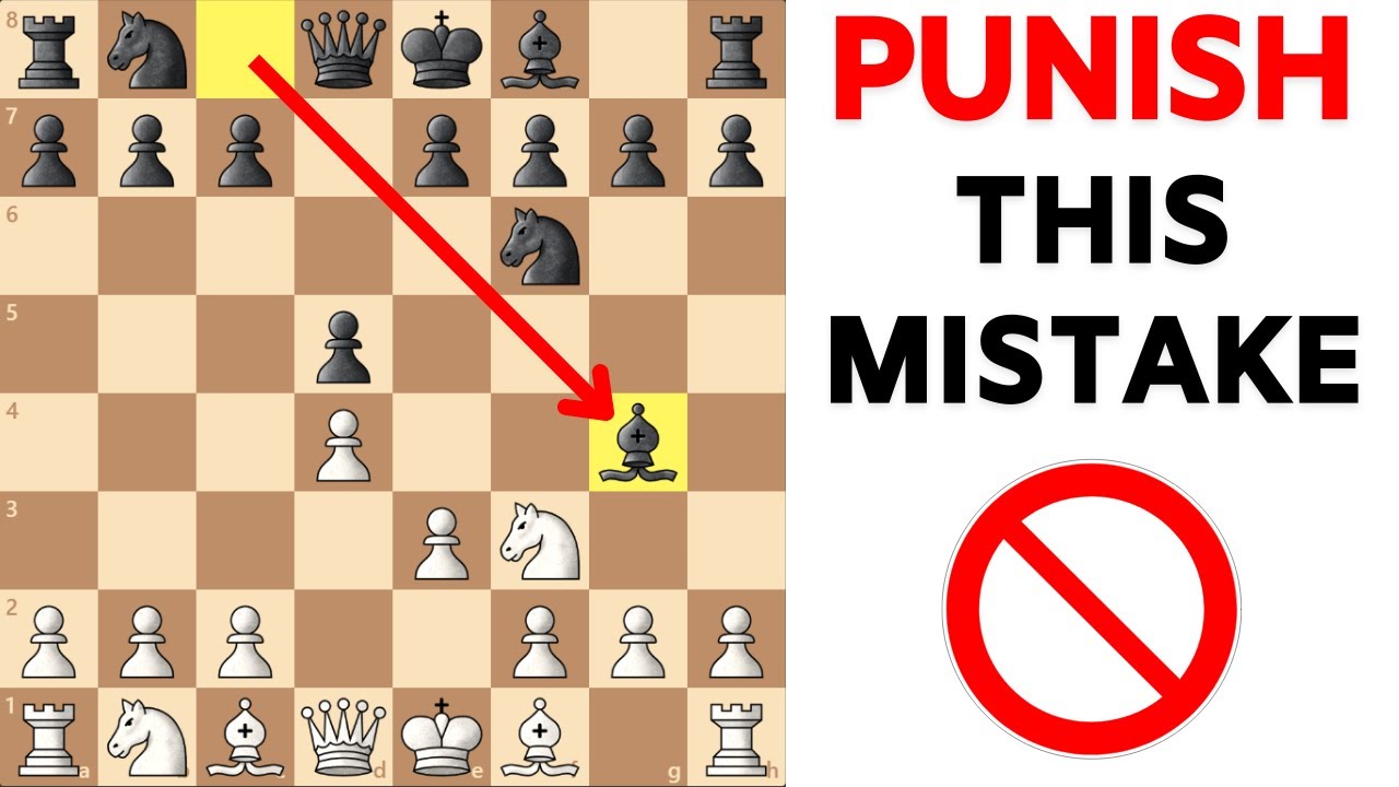 Pin on chess