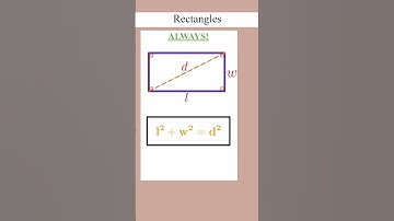 Rectangles | DSAT Math Flashcards