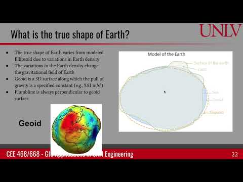 Geodesy, Shape of Earth, and Datum