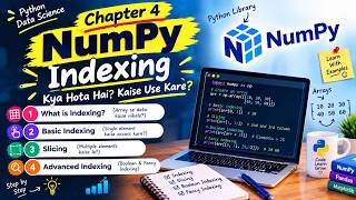 NumPy Chapter 4: Indexing Kya Hota Hai | Basic Indexing & Slicing | Python NumPy Tutorial