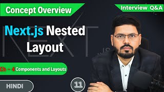 Nested Layout in next.js | Lec-11 | Next js full course