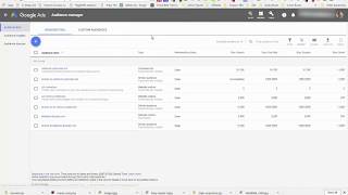 Google Adwords Shared Library