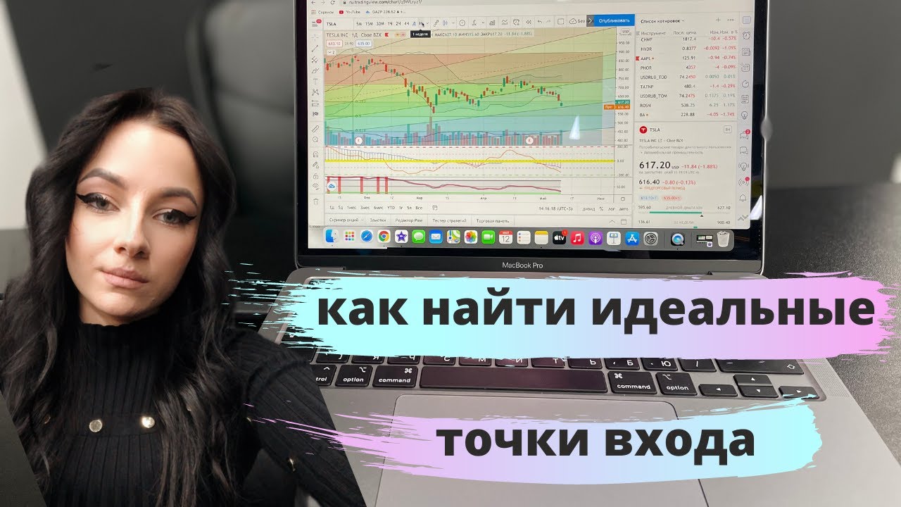 Акции тесла упали Акции тесла упали