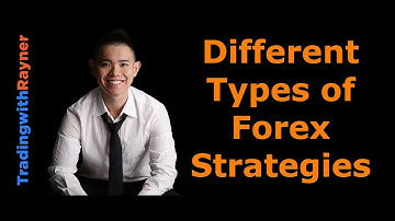 Forex Trading for Beginners #10: The Different Types of Forex Trading Strategies by Rayner Teo