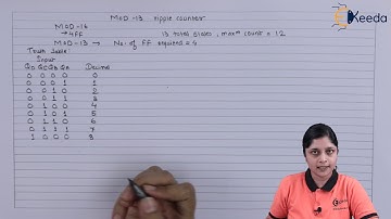 Design MOD 13 Ripple Counter Using JK FF |  Sequential Logic Circuit | Digital Circuit Design