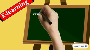 EL E-LEARNING, B-LEARNING y M-LEARNING