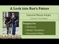 FOR SALE: MU Absolute Kruze - 2025 Appendix AQHA / APHA Filly - Training Highlight