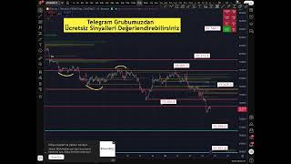 "🔴 CANLI: Bitcoin +Özel İndikatör Sinyalleri " SPECİAL FORCES V3 #btcusdt #kripto #kriptopara