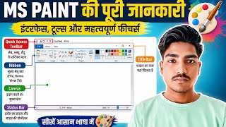 Ms Paint Kaise Sikhe / How To Learn Ms Paint In Computer